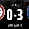Crotone, colpo esterno a Foggia: 3-0 firmato Zunno, Berra e Murano