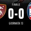 Pari senza reti tra Salernitana e Crotone: finisce 0-0 all’Arechi
