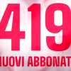 Campagna abbonamenti Reggina: sottoscritti 98 nuovi abbonamenti 