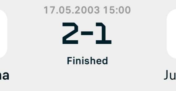 Una giornata da ricordare: Reggina 2-1 Juventus 