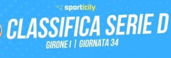 Serie D: la classifica finale del girone I