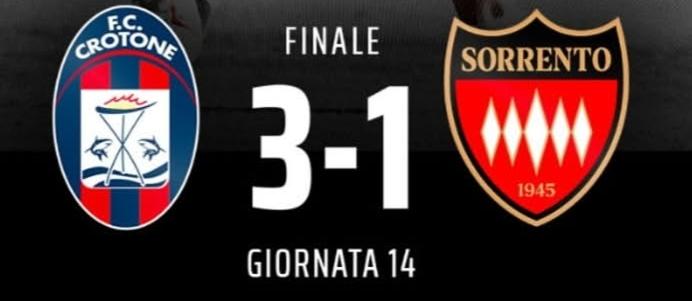 Crotone-Sorrento 3-1: Gomez, Maggio e Piovanello regalano la vittoria