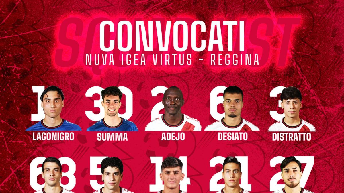 Nuova Igea Virtus - Reggina: i convocati di mister Torrisi