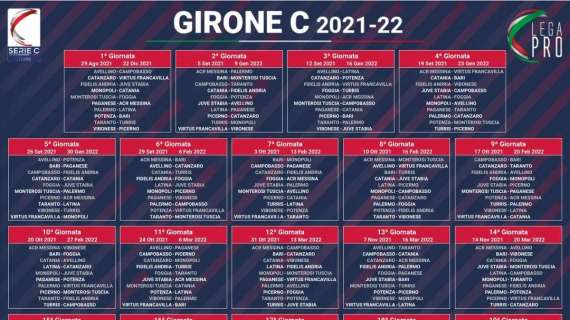 Lega Pro, il calendario del Girone C