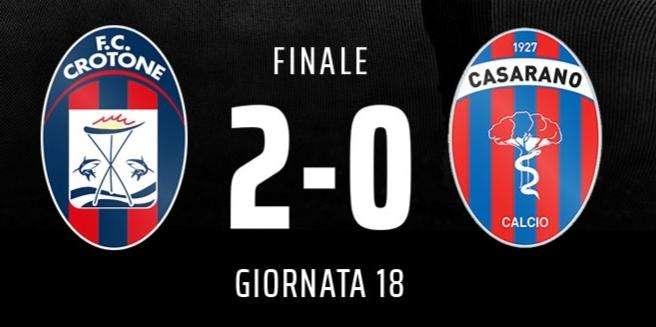 Crotone vincente allo “Scida”: 2-0 contro il Casarano 