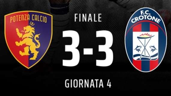 Crotone, punto amaro al “Viviani”: termina 3-3 con il Potenza
