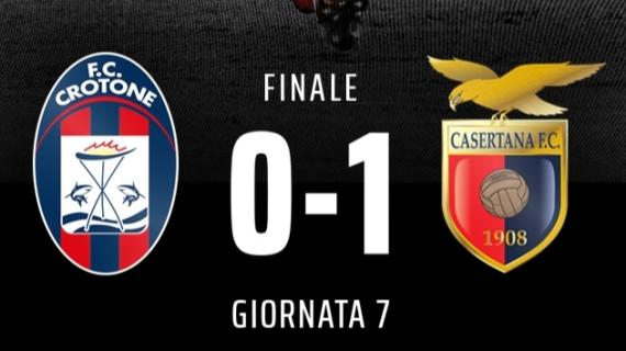 Il Crotone cade in casa: la Casertana vince 1-0