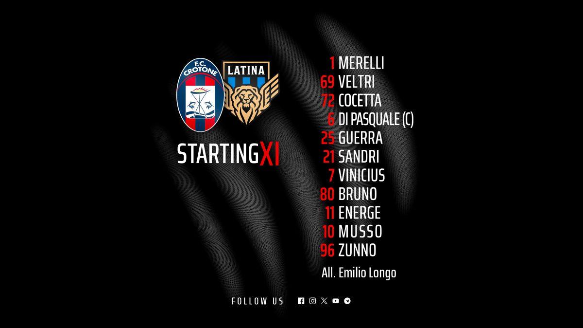 Crotone-Latina: le formazioni ufficiali del match 