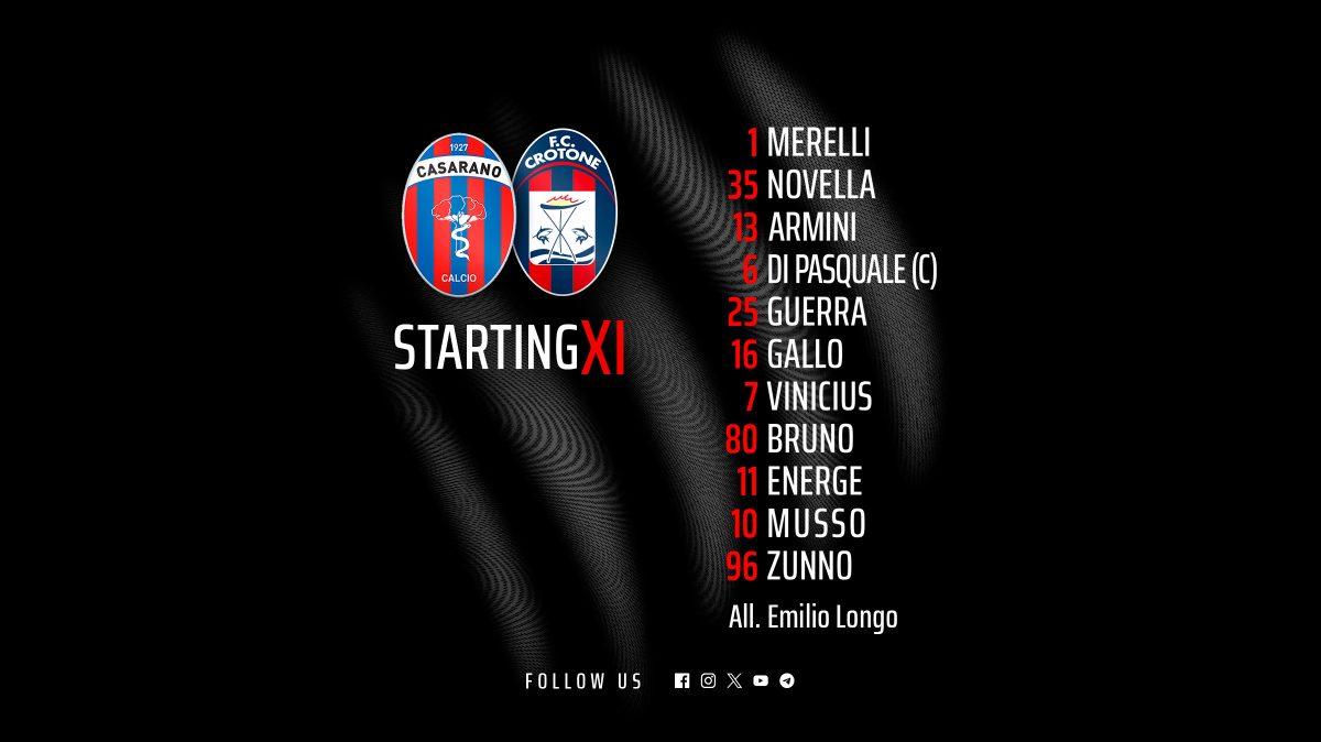 Casarano-Crotone: le formazioni ufficiali 