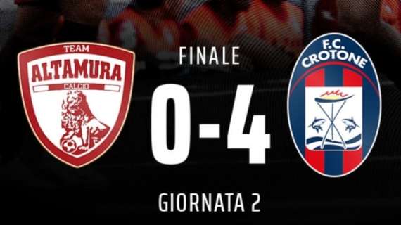 Crotone, poker e riscatto: 4-0 contro il Team Altamura 