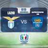 Lazio-Rappresentativa LND Under 19: gli highlights della gara