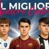 Oscar LGI 2024/25 - Il miglior difensore centrale del campionato