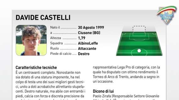 Il curioso caso di Davide Castelli: dietro a ogni doppietta, si nasconde un altro gol