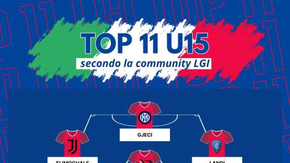 La Top 11 (secondo la community di LGI) del campionato Under 15