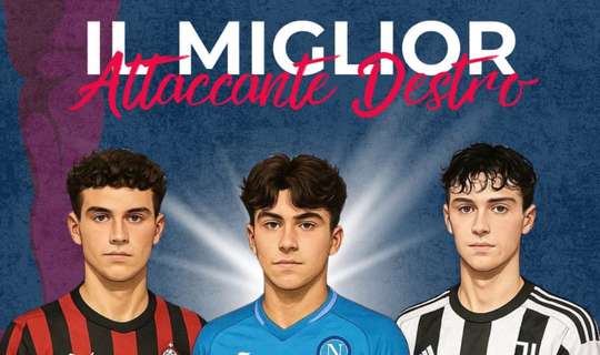 Oscar LGI 2024/25 – Il miglior attaccante destro del campionato