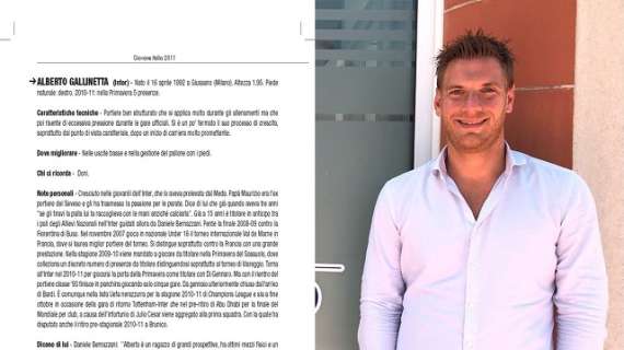Che fine ha fatto… Gallinetta, dall’Inter a San Marino