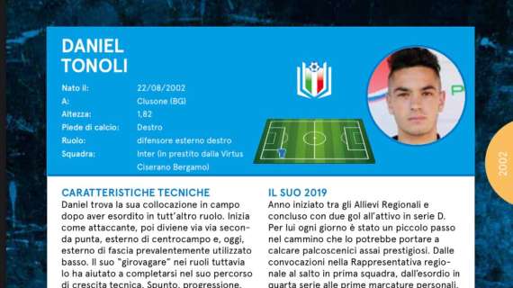 La Serie D, l'Inter Primavera e ora la Pergolettese: la "storia" di Daniel Tonoli