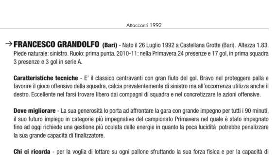 Il Monopoli sogna la B, trascinato dal bomber Francesco Grandolfo