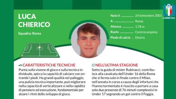 Luca Chierico: lo scudetto vinto con la Roma, l'esordio contro il Portogallo e ora la C col Gubbio