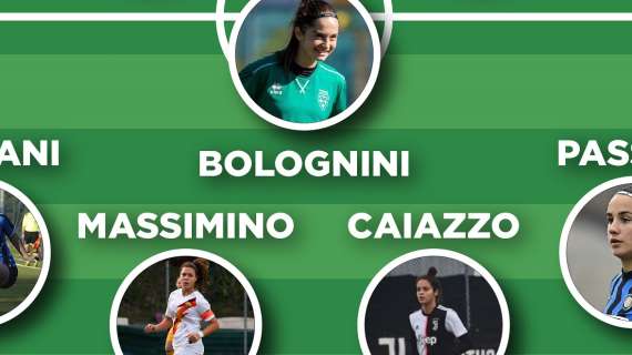 Primavera Femminile, la top 11 secondo i ranking LGI