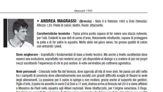 Dall'esordio a 18 anni in B alla chiamata del Milan: Magrassi diventa rossonero