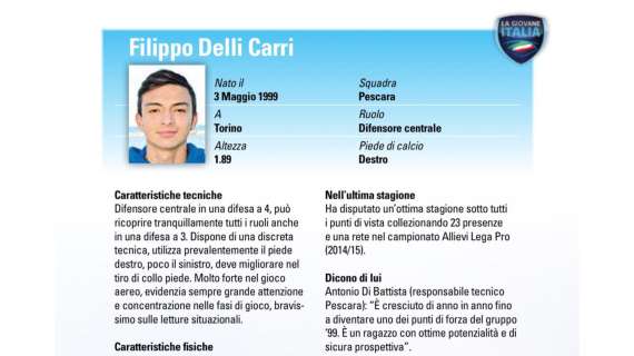 Filippo Delli Carri, la certezza difensiva in casa Padova