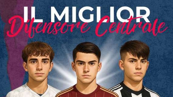 Oscar LGI 2024/25 - Il miglior difensore centrale del campionato