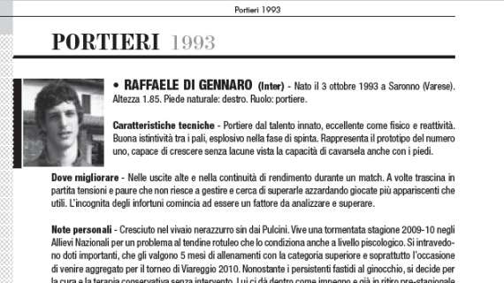 La storia di Raffaele Di Gennaro all'Inter, dai campionati Primavera vinti fino all'esordio in A