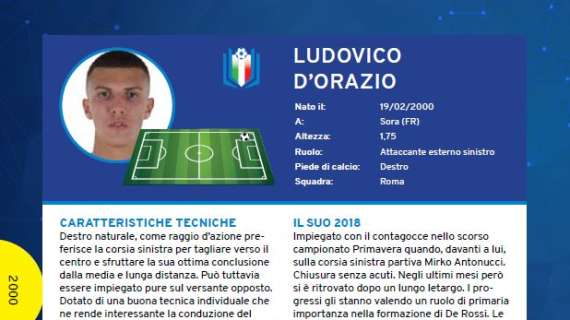 Dalla Roma all’Audace Cerignola: il viaggio di D’Orazio continua