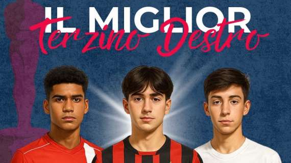 Oscar LGI 2024/25 – Il miglior terzino destro del campionato