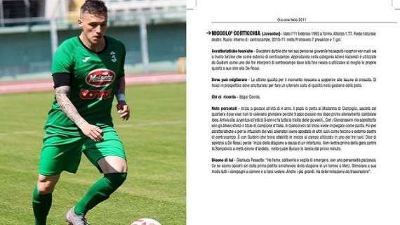 Che fine ha fatto … Corticchia, dalla Juventus a Chieti