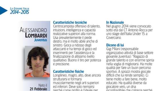 Dal vivaio della Juve al gol che tiene vivo il Rimini. Lombardi, una firma da ex LGI