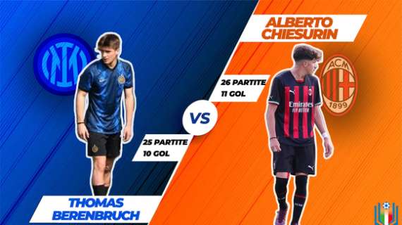 Il Confronto: Alberto Chiesurin vs Thomas Berenbruch