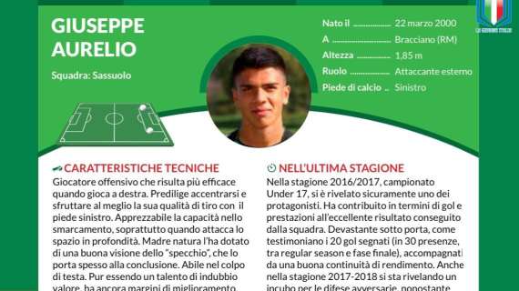 Dalla Primavera del Sassuolo alla finale playoff con lo Spezia: la rinascita di Aurelio