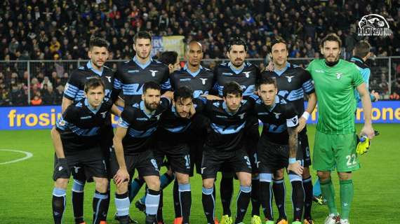 IL TABELLINO di Frosinone-Lazio 0-0