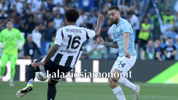 Lazio, il pari contro la Juve lascia tutto invariato: come cambia la classifica