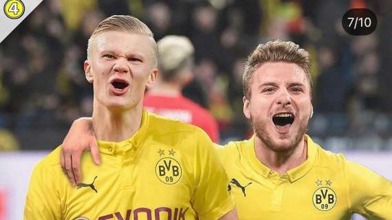 433, coppie d'attacco tra presente e passato: Immobile-Haaland e Klose-Lewandowski - FT