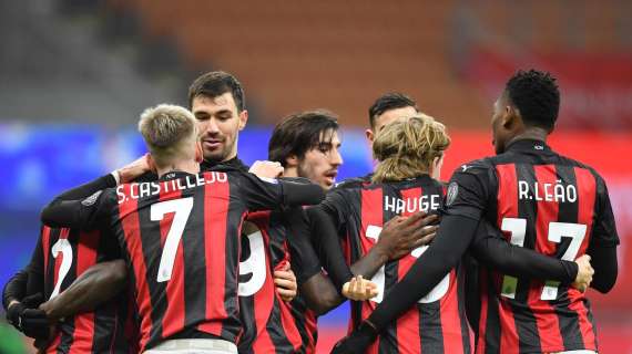Coppa Italia, il Milan vince con fatica: Torino eliminato ai calci di rigore  