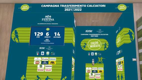 Calciomercato, la sessione invernale non è chiusa: le date dei mercati internazionali