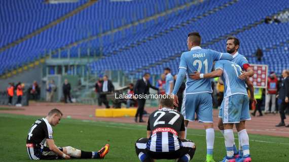 PHOTOGALLERY - Il penalty salva la Lazio: rivivi la vittoria sull'Udinese con gli scatti de Lalaziosiamonoi.it