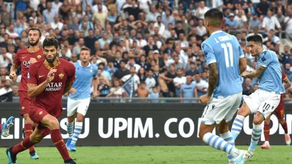 Lazio, il derby della sfortuna: pali e pari contro una piccola Roma