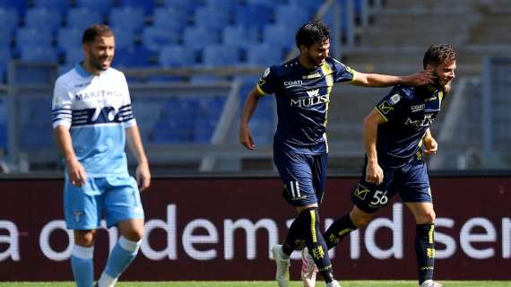 Lazio, la classifica: il quarto posto si allontana, a rischio anche l'Europa League