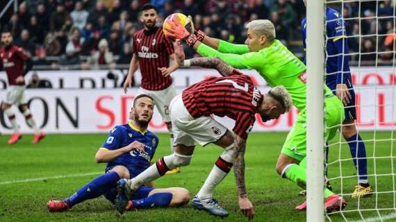 Serie A, se si ferma il campionato chi va in Europa? Il curioso caso di Milan - Verona