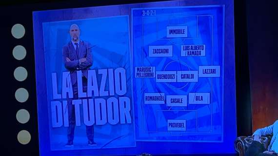 Lazio: Presentazione dell’undici tipo di Tudor su Dazn – Foto