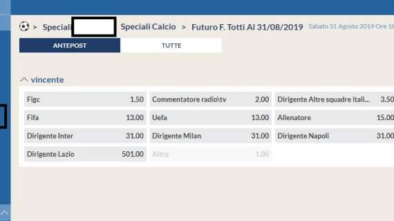 Calciomercato, incredibile ma vero: quotato il futuro di Totti alla Lazio