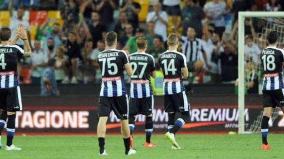 L’AVVERSARIO - Udinese, la caduta dalle stelle: alti e bassi per un campionato anonimo