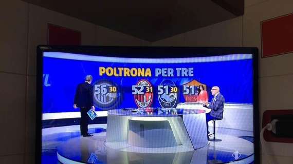 Lazio, Mediaset ti snobba: la grafica esclude i biancocelesti dalla lotta per la Champions League
