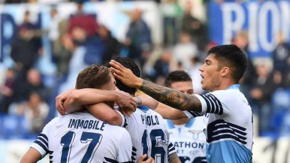 Lazio, la media punti è alta: ritmo (quasi) da scudetto e mal di big