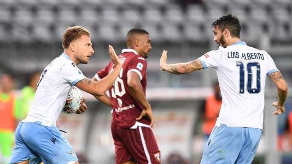 Torino - Lazio, i numeri del match: i biancocelesti dominano in campo