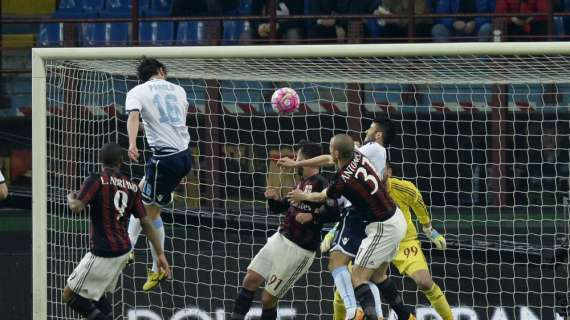 Milan - Lazio, le statistiche del match: Parolo goleador contro i rossoneri